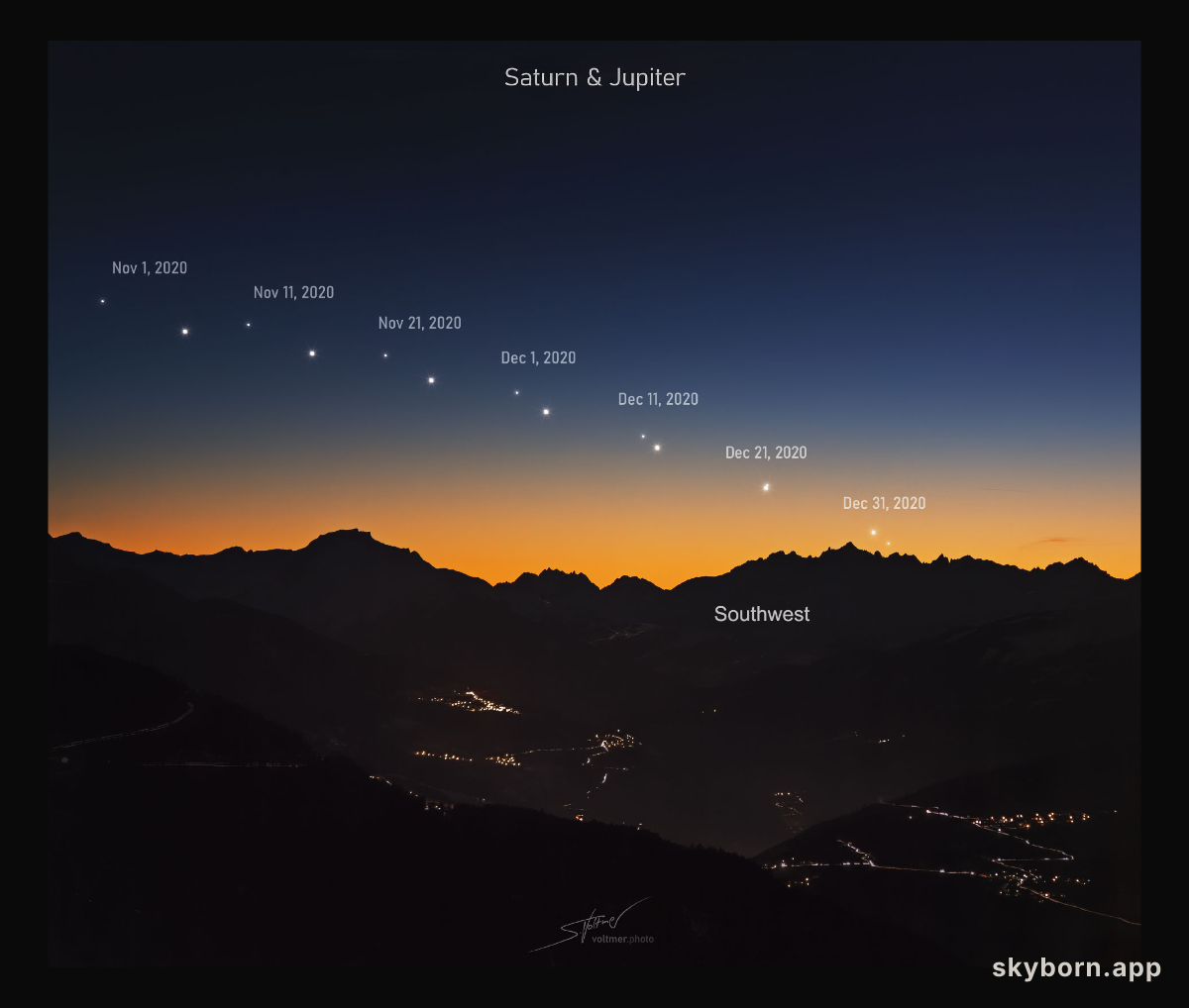 Great Conjunction: Saturn and Jupiter Converge