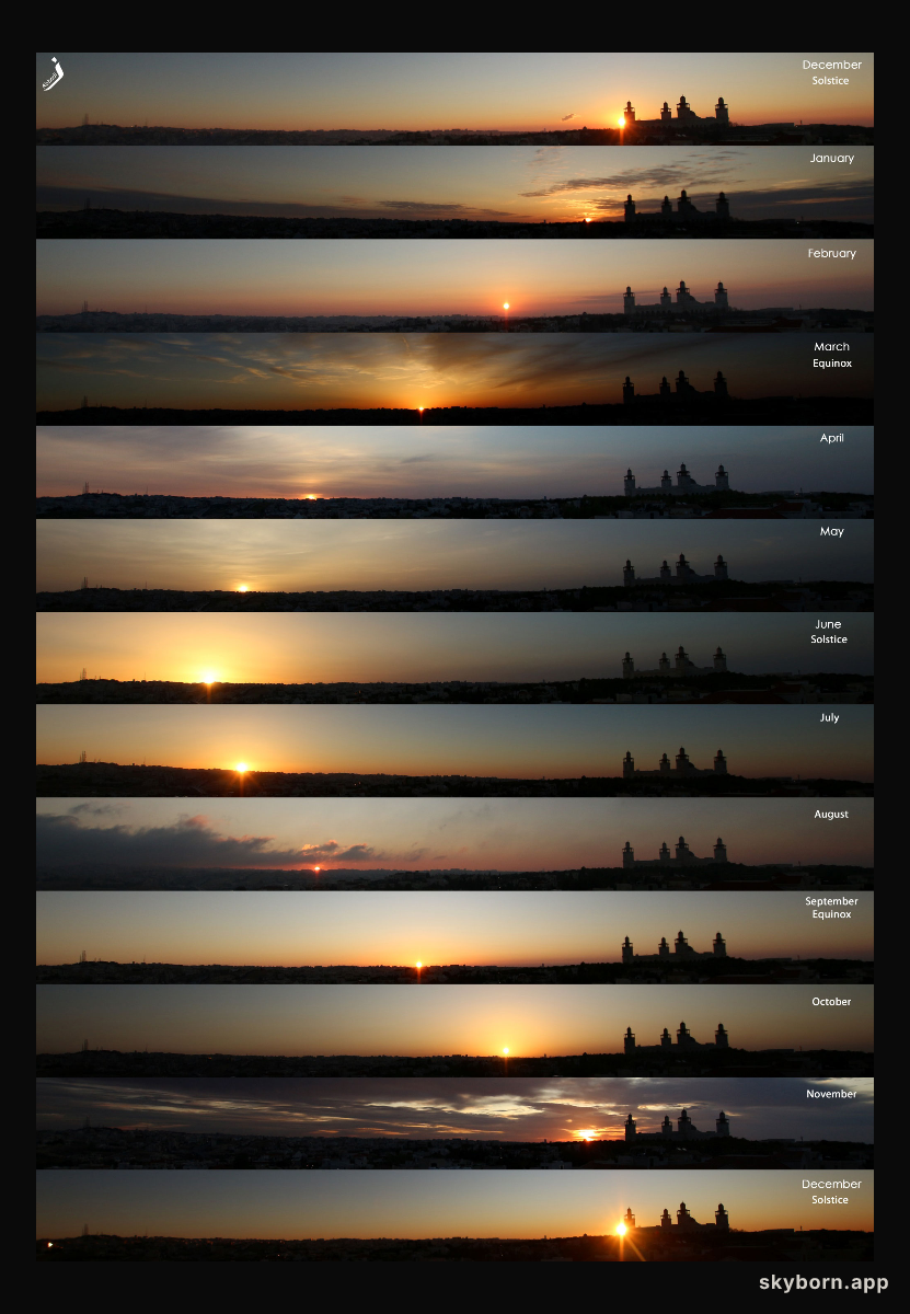 Solstice: Sunrises Around the Year