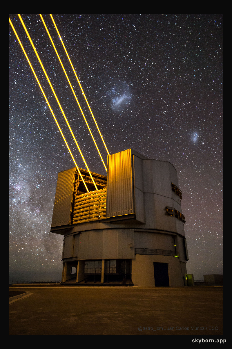 Firing Lasers to Tame the Sky