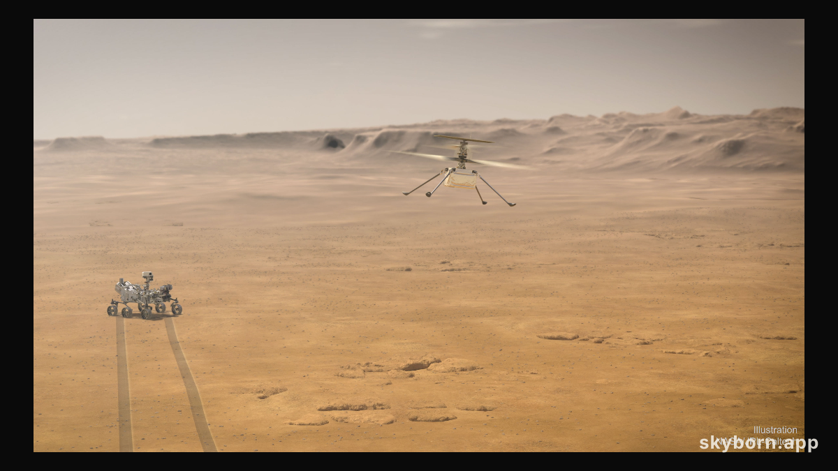 Ingenuity: A Mini-Helicopter Now on Mars
