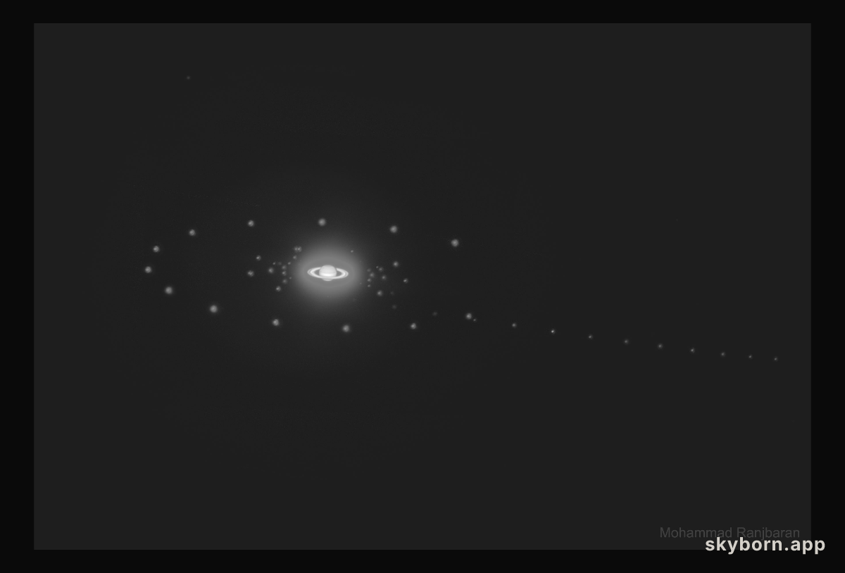 Saturn and Six Moons