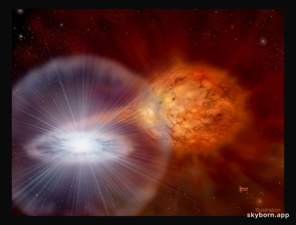 Explosions from White Dwarf Star RS Oph