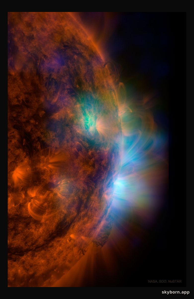 The Sun in X-rays from NuSTAR