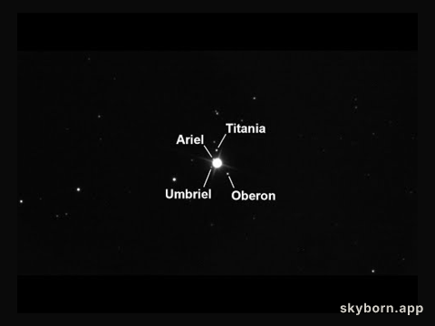 In Motion: Uranus and Moons