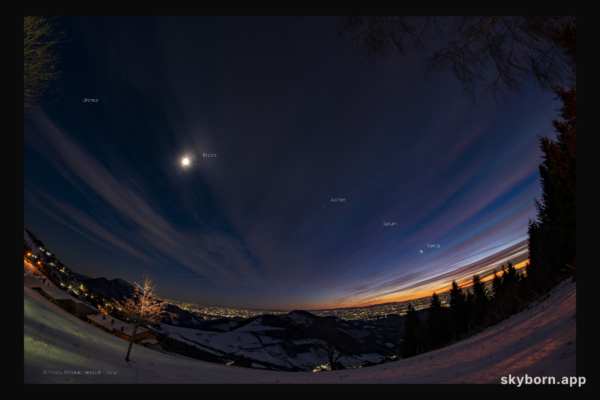 Planetary Alignment over Italy
