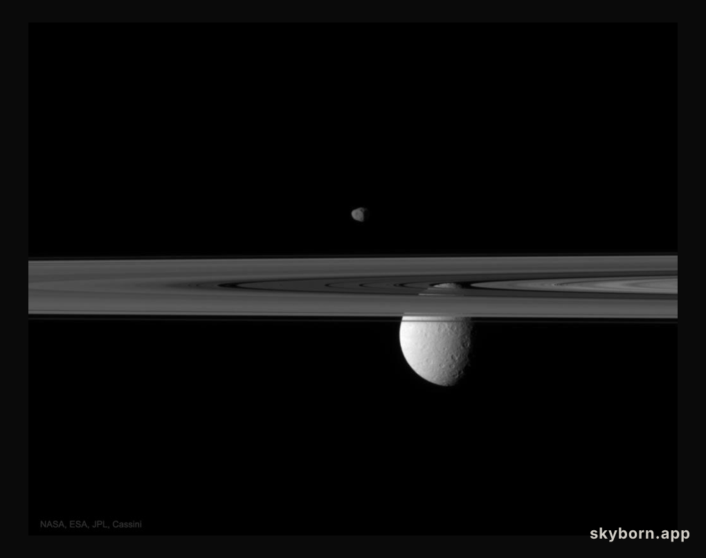 Moons Beyond Rings at Saturn