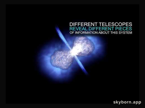 Eta Car: 3D Model of the Most Dangerous Star Known