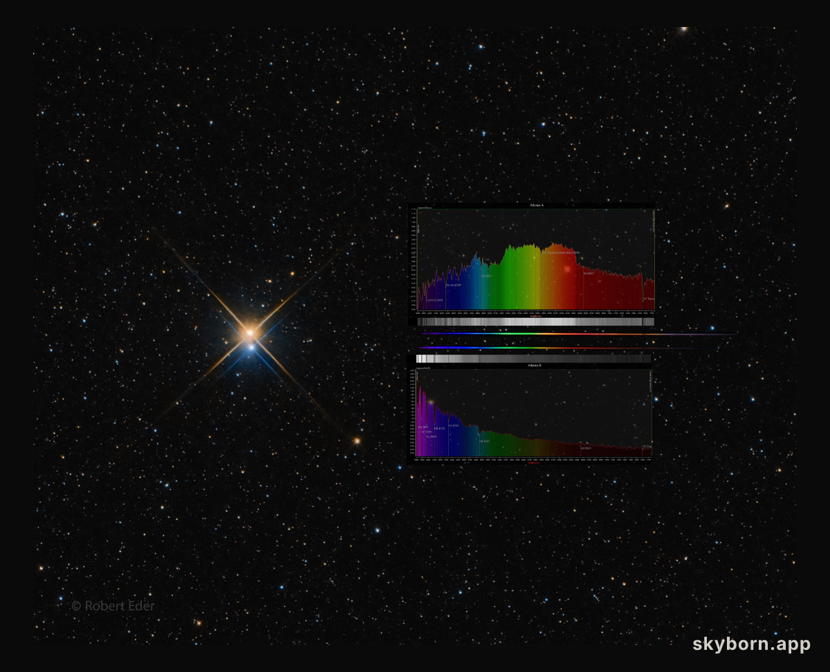 Beautiful Albireo AB