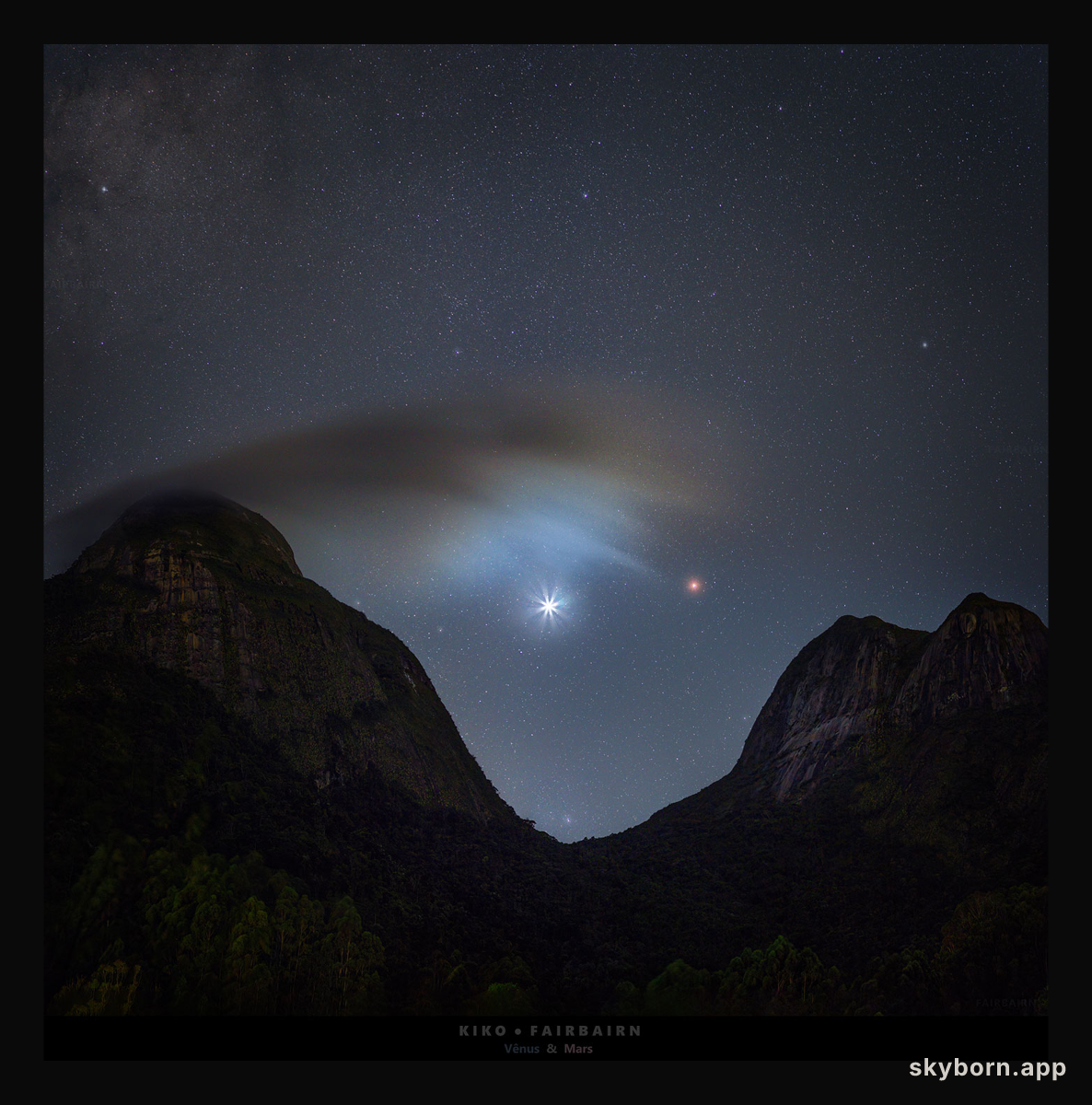 Venus and Mars: Passing in the Night