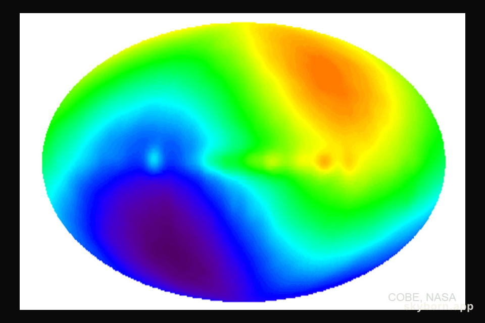 CMB Dipole: Speeding Through the Universe
