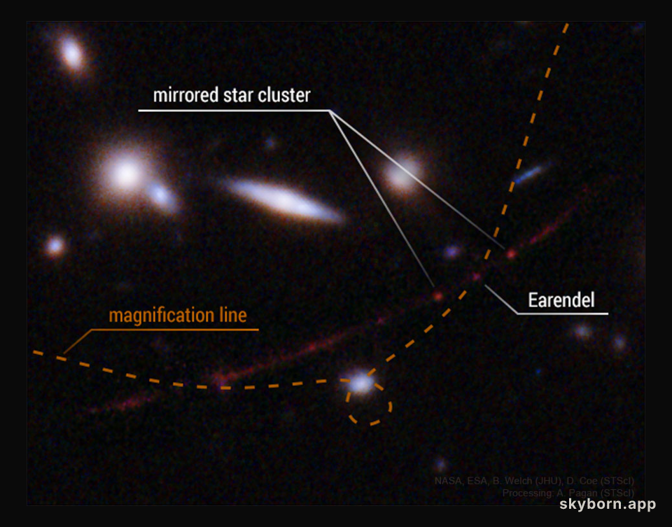 Earendel: A Star in the Early Universe