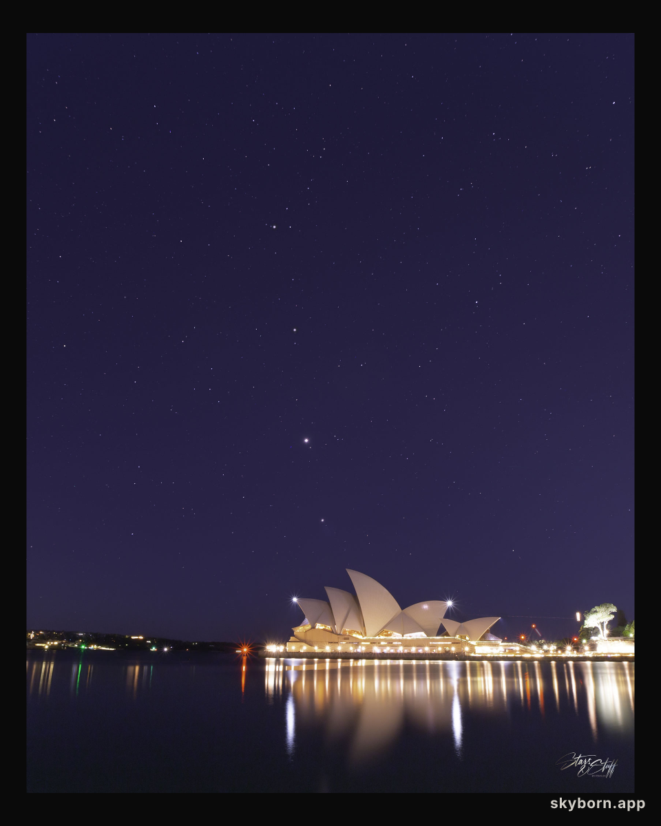 Planet Parade over Sydney Opera House