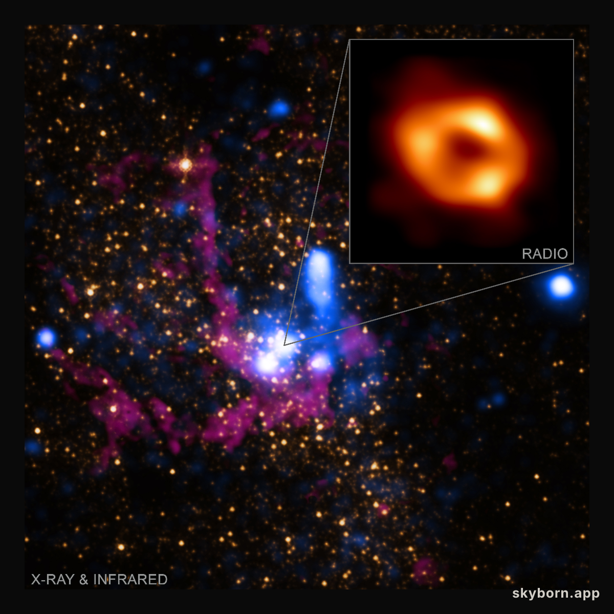 The Milky Way's Black Hole