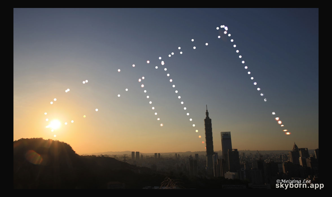 Analemma over Taipei