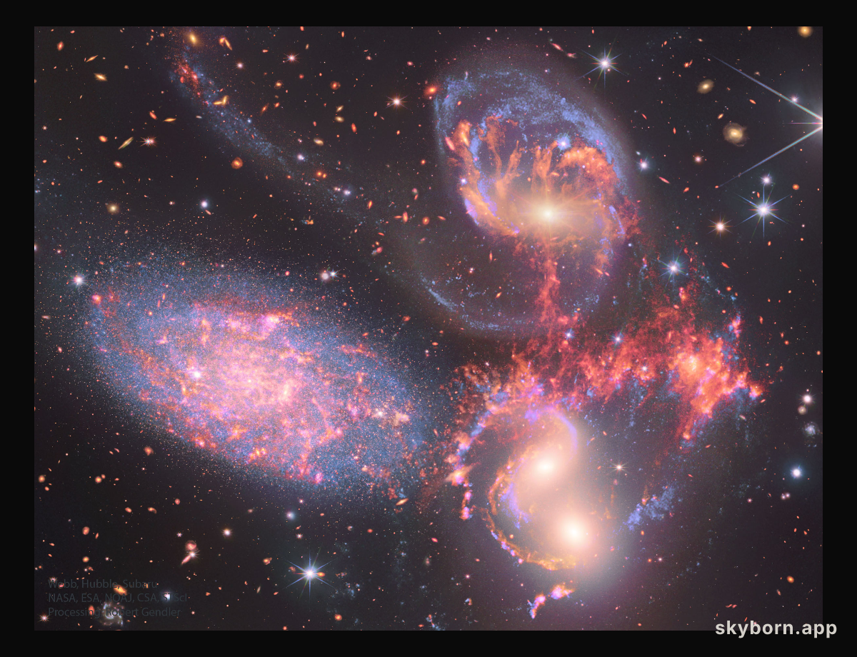 Stephan's Quintet from Webb, Hubble, and Subaru