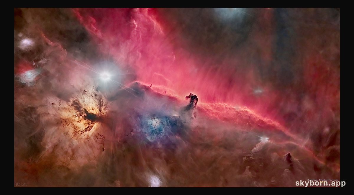 The Horsehead Nebula Region without Stars