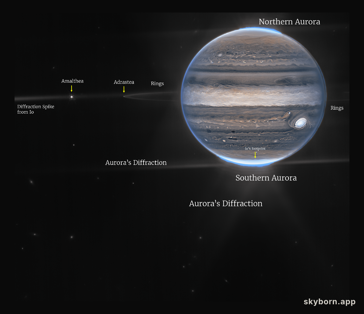 Jupiter from the Webb Space Telescope
