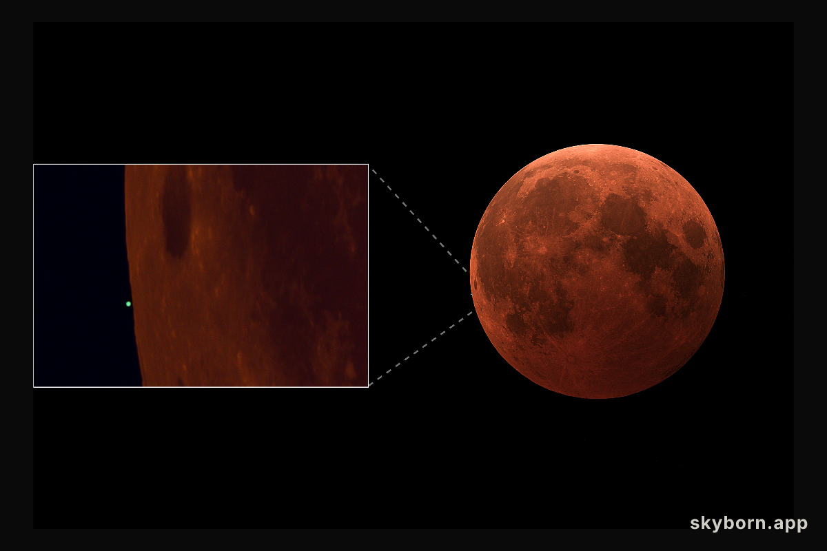 Blood Moon, Ice Giant