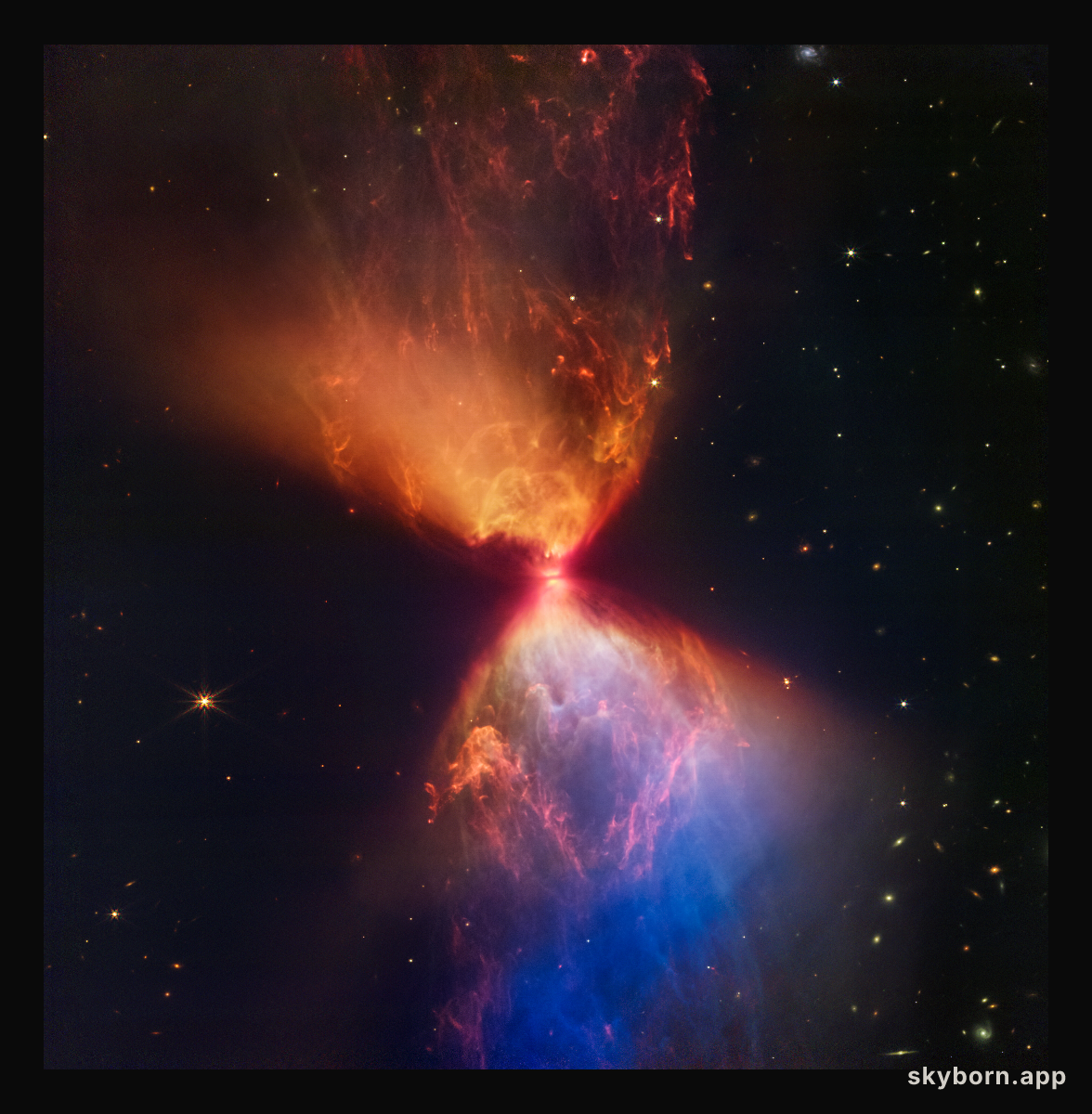 The Protostar within L1527