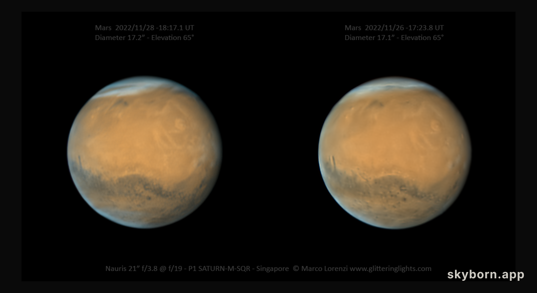 Stereo Mars near Opposition