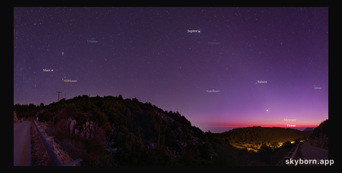 After Sunset Planet Parade