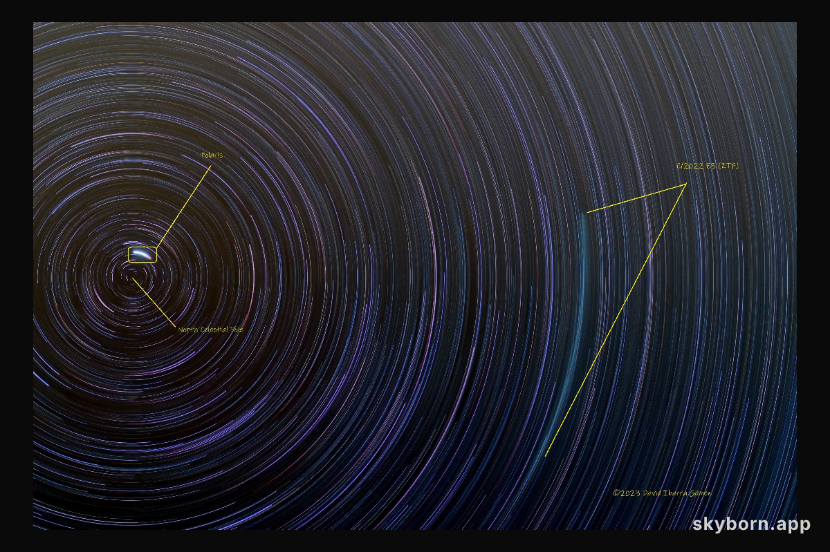 Polaris and the Trail of Comet ZTF
