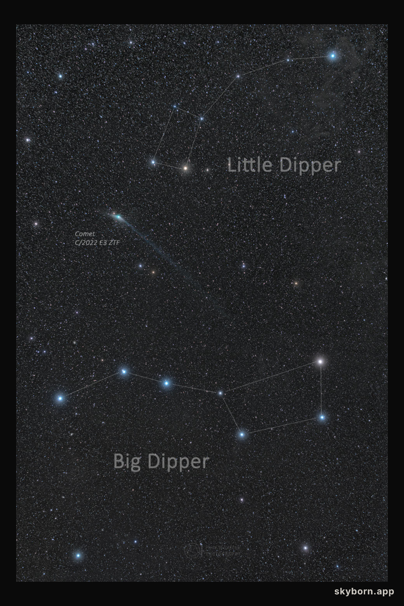 A Comet and Two Dippers