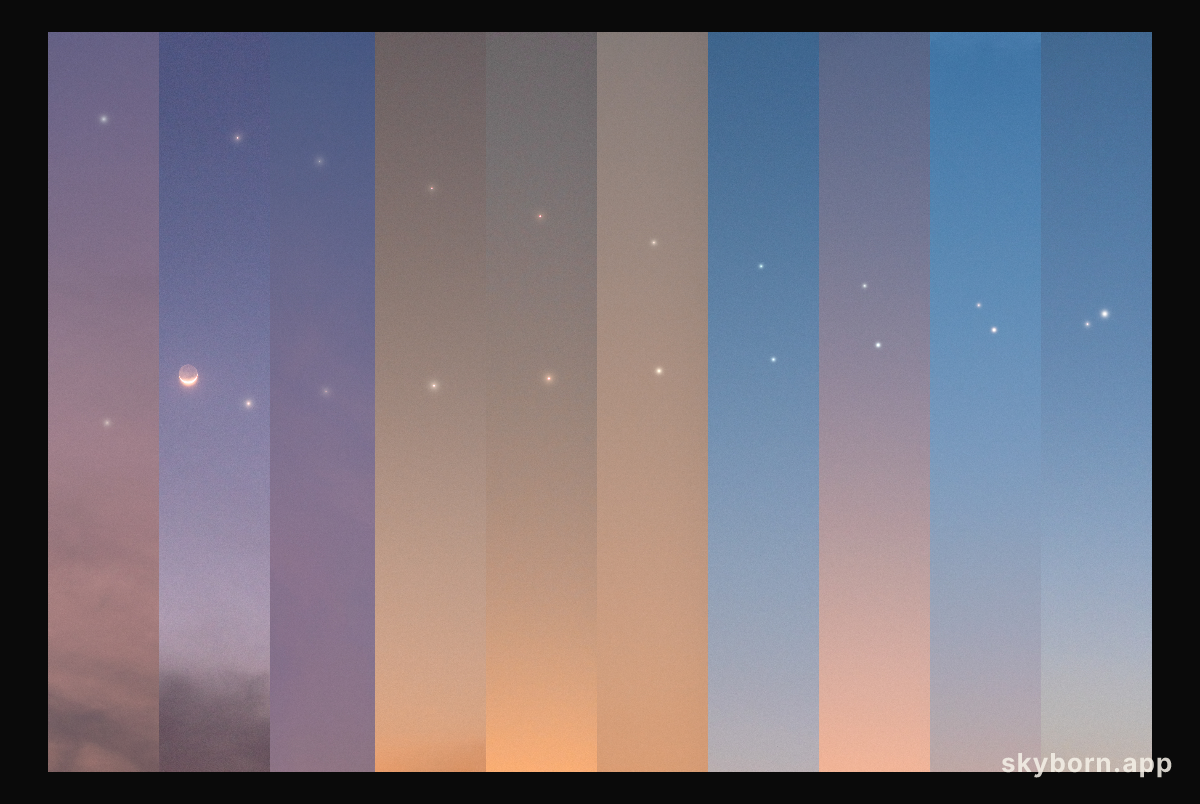 10 Days of Venus and Jupiter