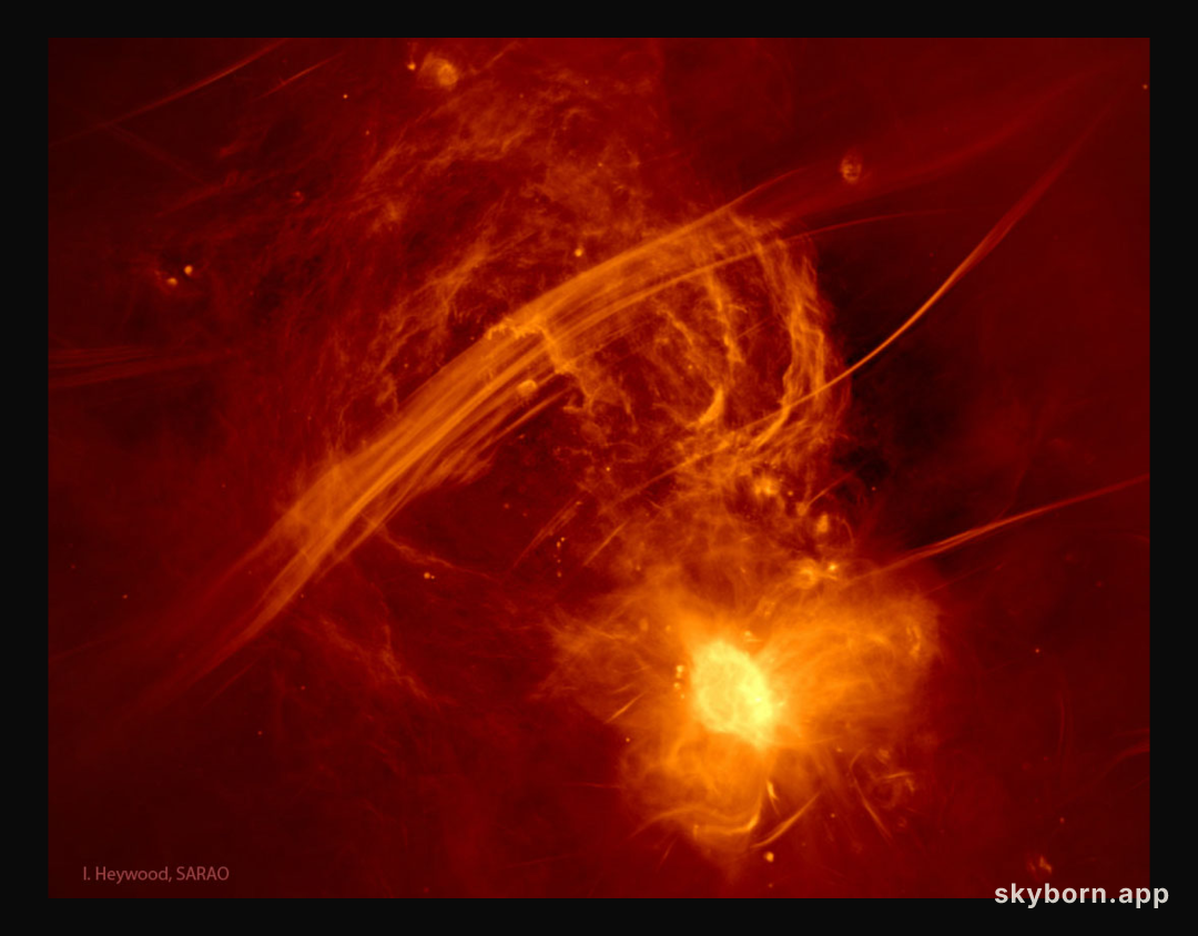 The Galactic Center Radio Arc