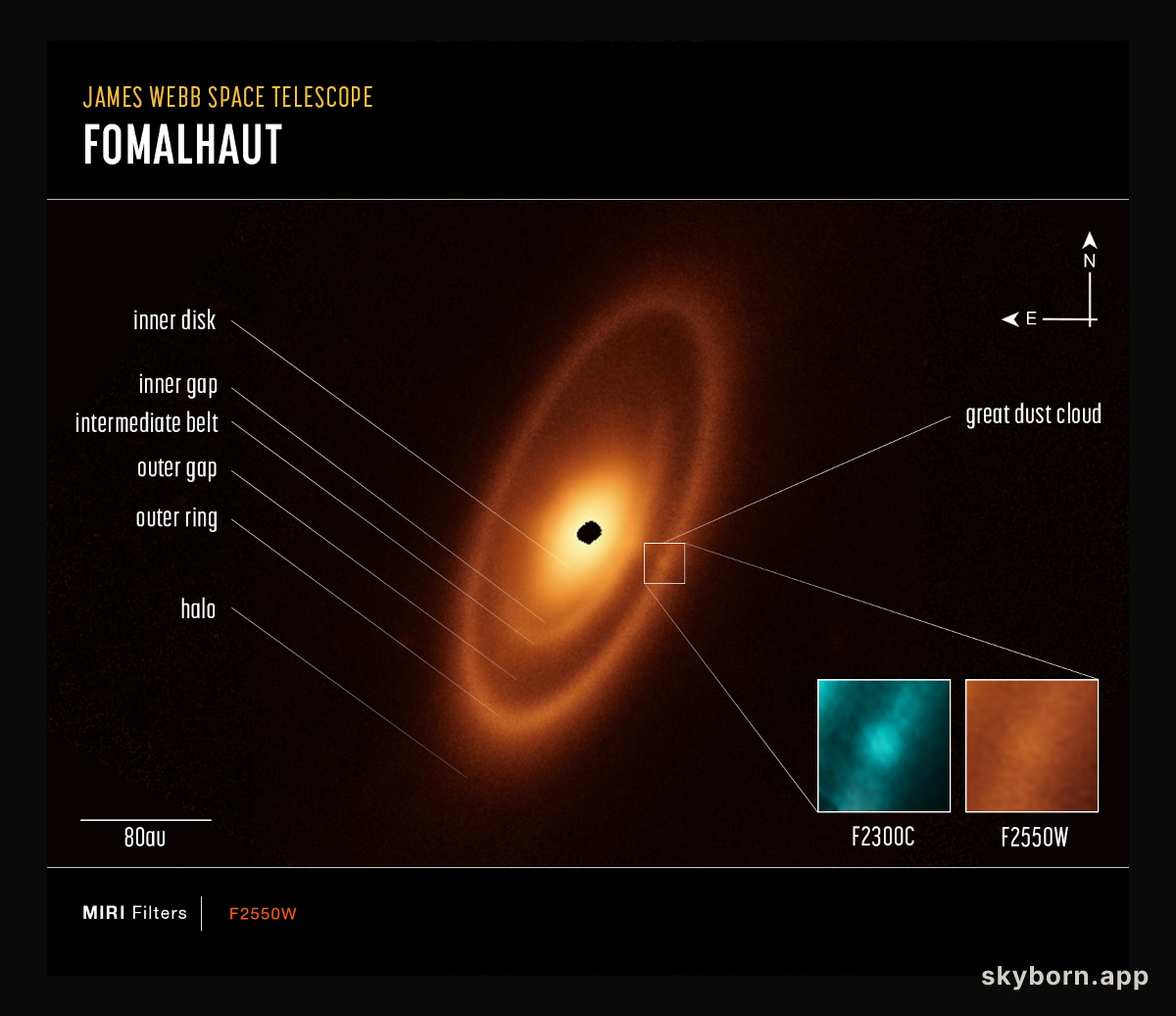 Fomalhaut's Dusty Debris Disk