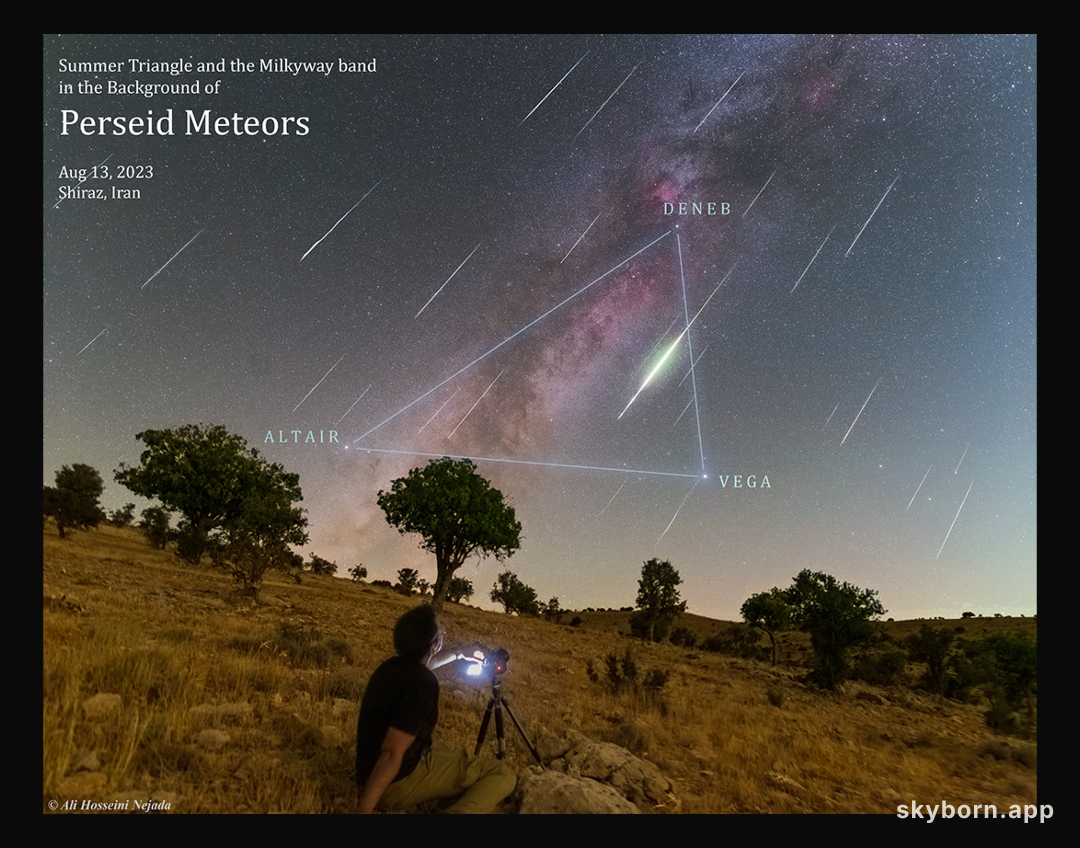 Meteors along the Milky Way