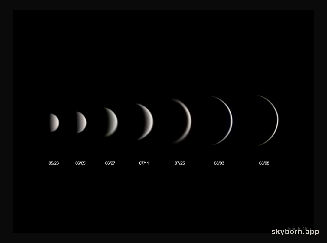 Crescents of Venus