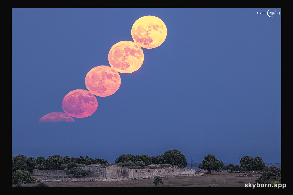 Full Moons of August