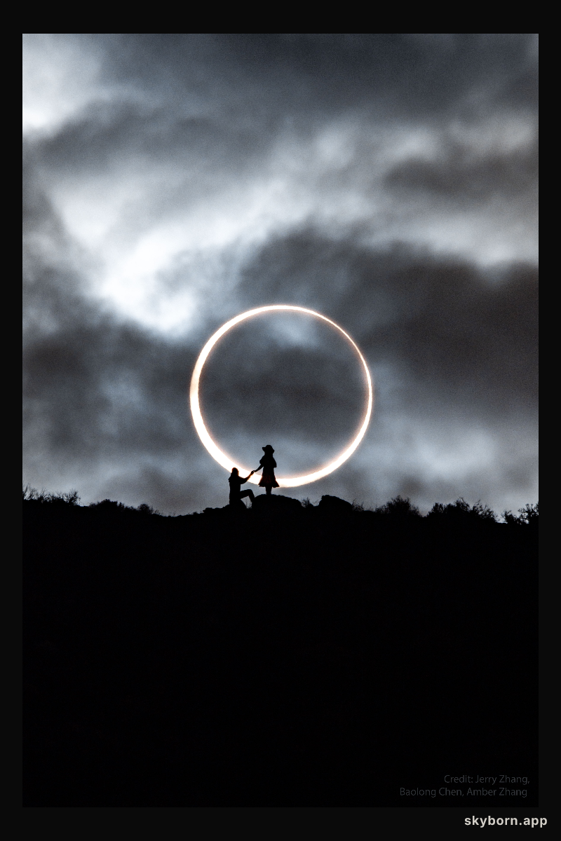 Eclipse Rings
