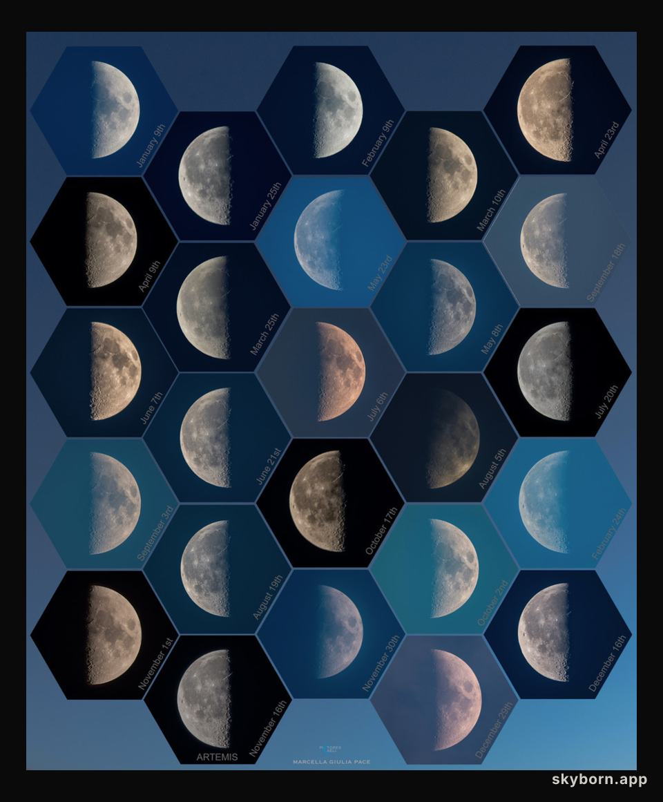 Quarter Moons