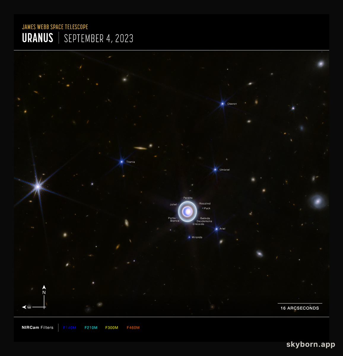 Shakespeare in Space