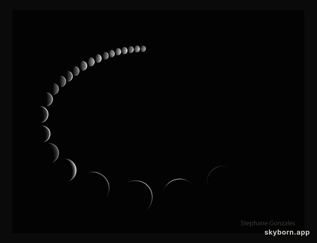 The Phases of Venus