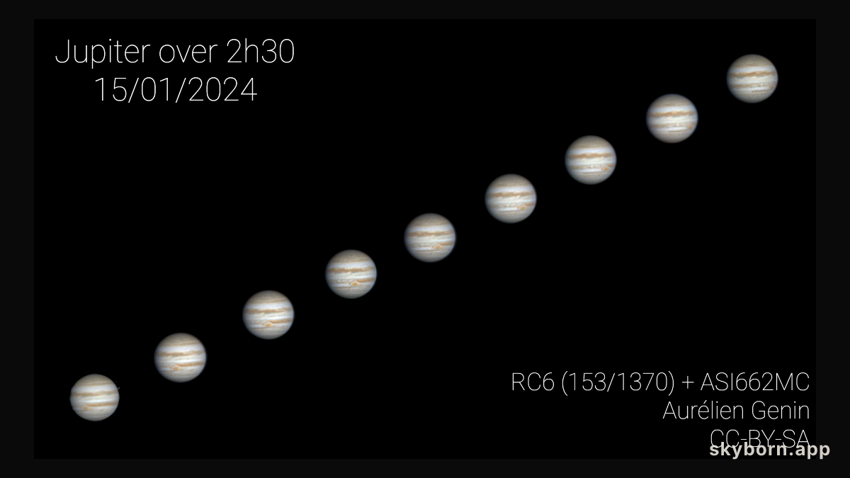 Jupiter over 2 Hours and 30 Minutes
