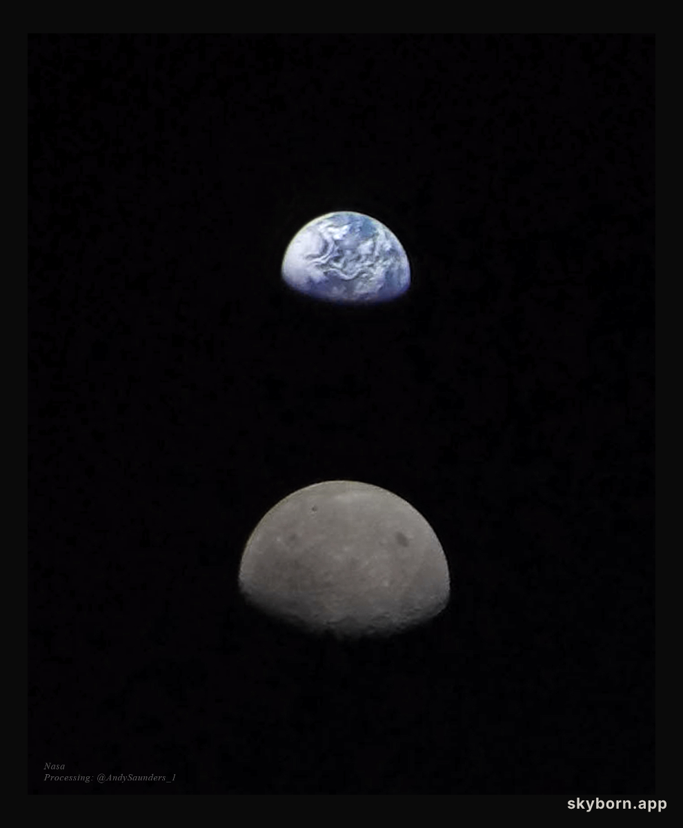 Earth and Moon from Beyond