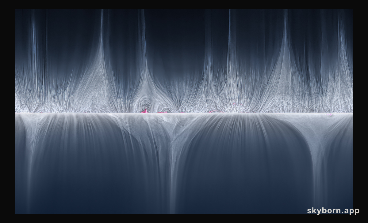 The Solar Corona Unwrapped