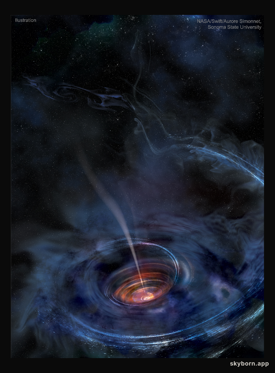 Black Hole Accreting with Jet