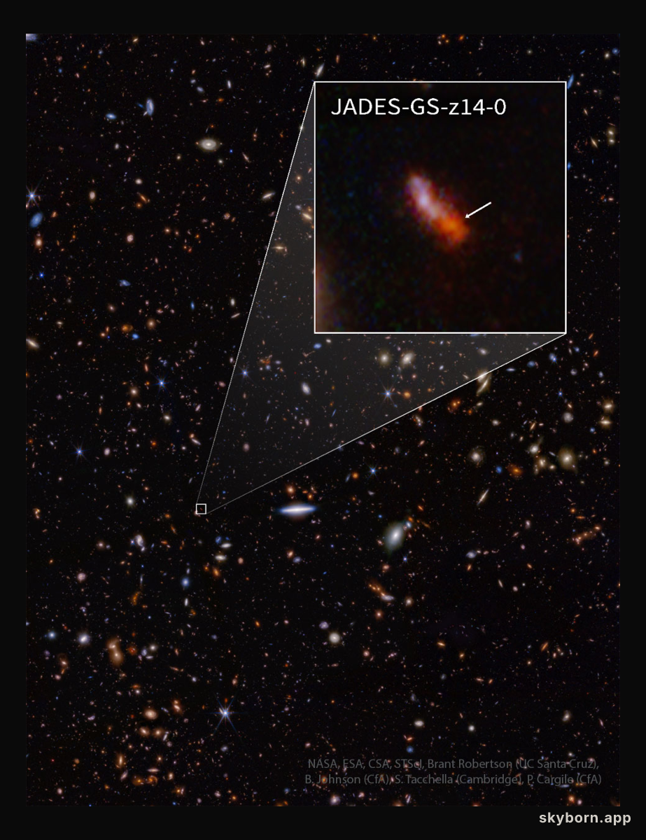 JADES-GS-z14-0: A New Farthest Object