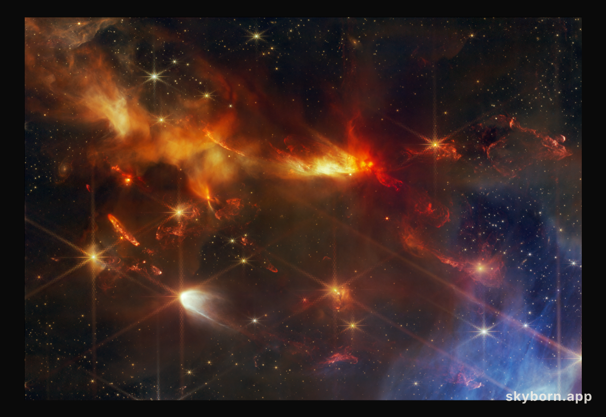 Protostellar Outflows in Serpens
