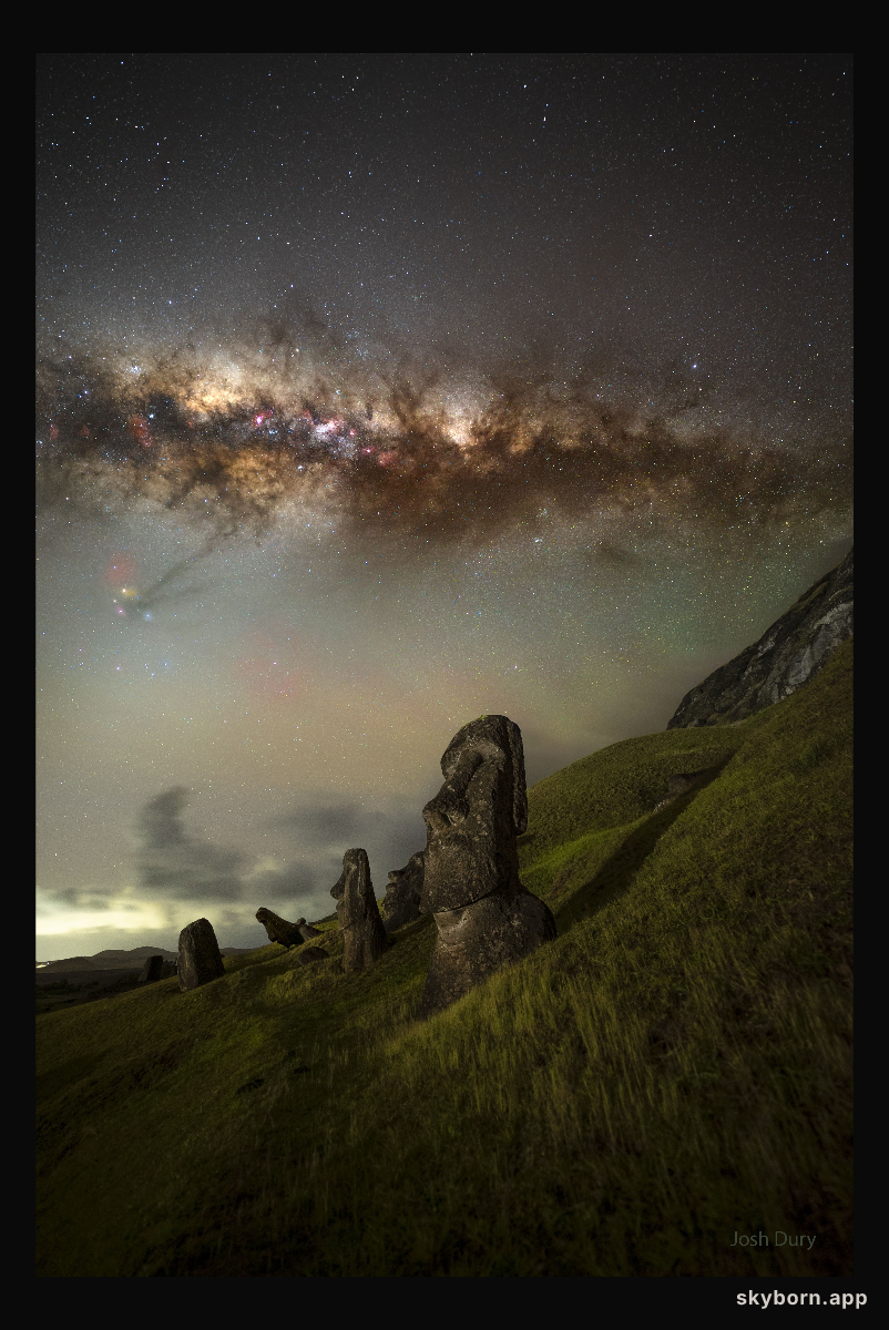 Milky Way over Easter Island