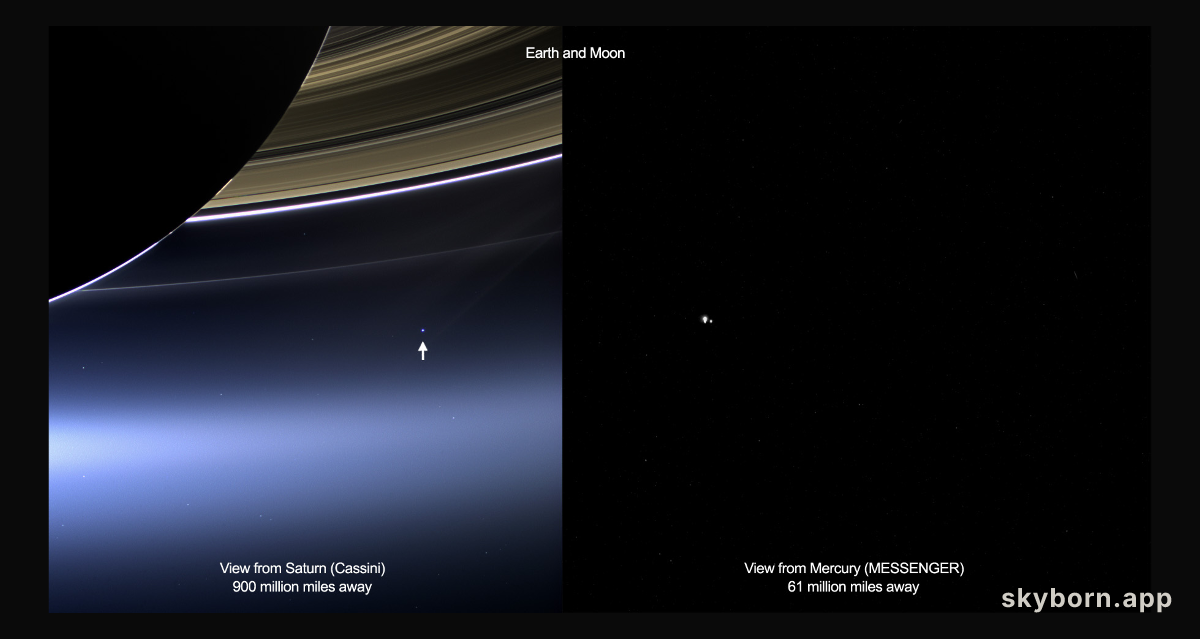 Interplanetary Earth