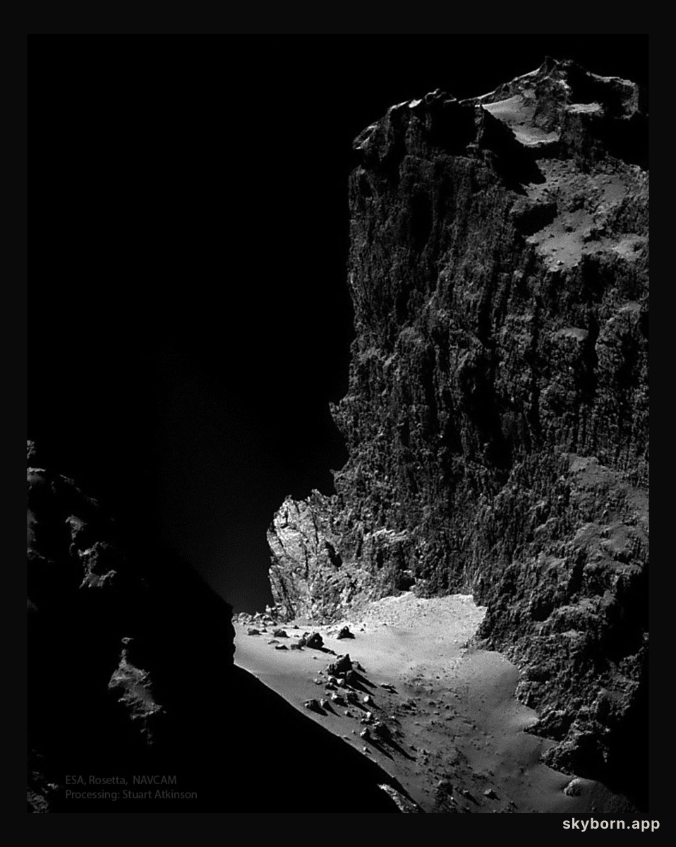 A Kilometer High Cliff on Comet Churyumov - Gerasimenko