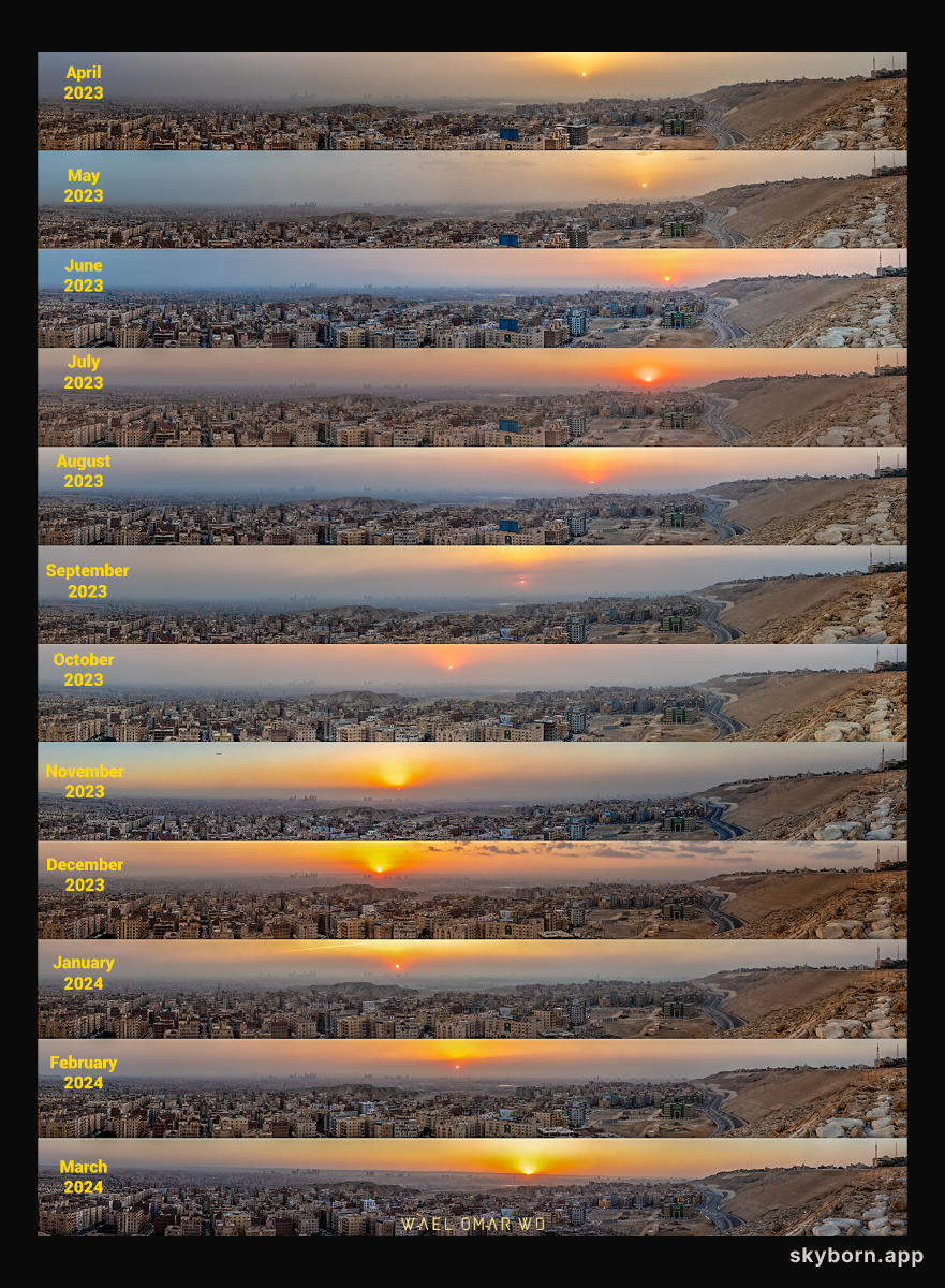 A Year in Sunsets