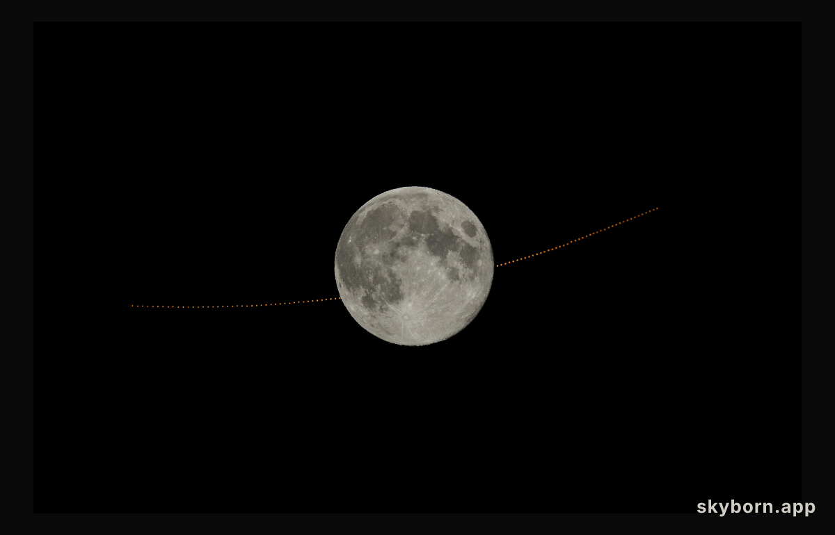 Full Moon, Full Mars