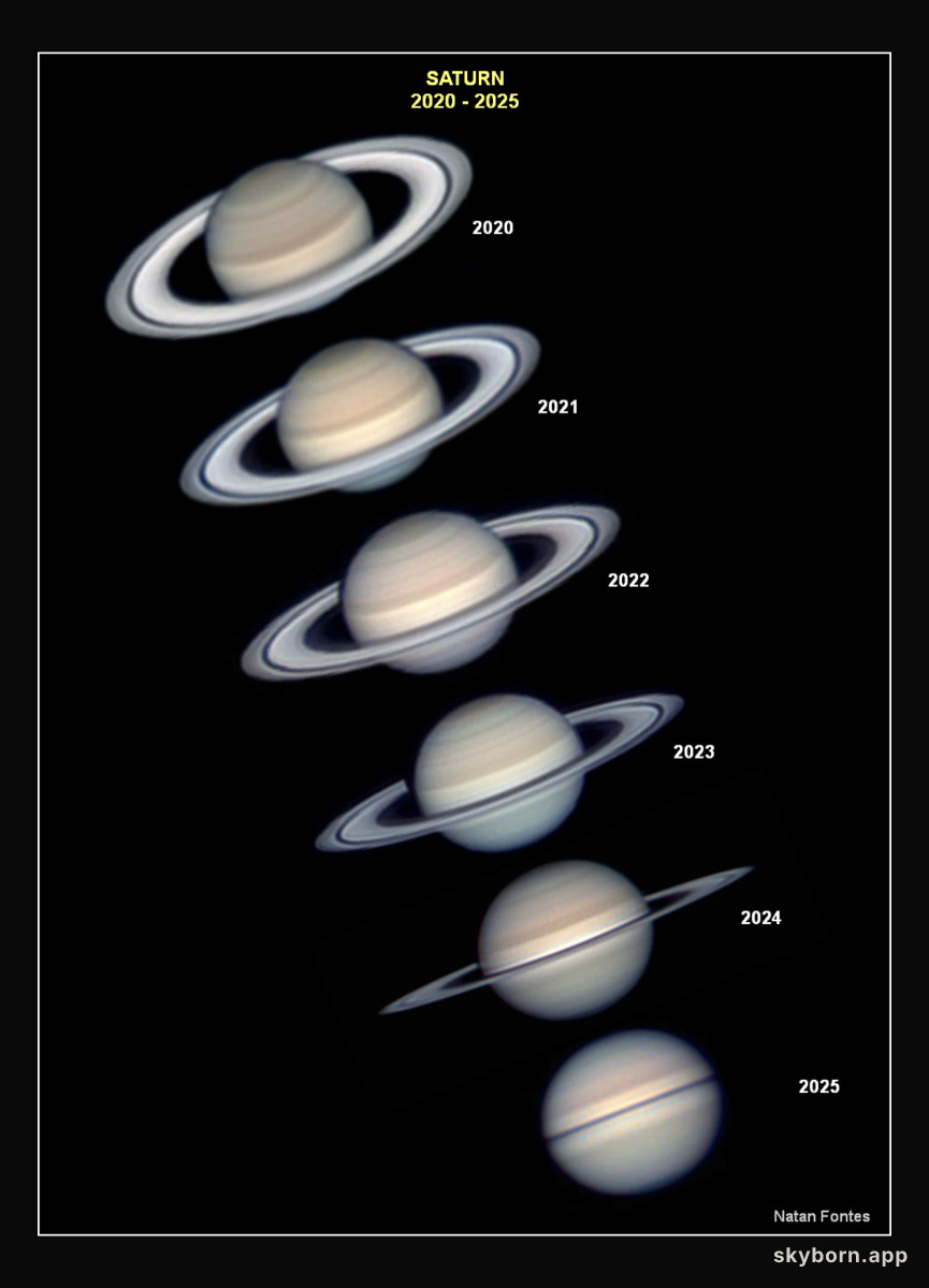 Saturn's Rings Appear to Disappear
