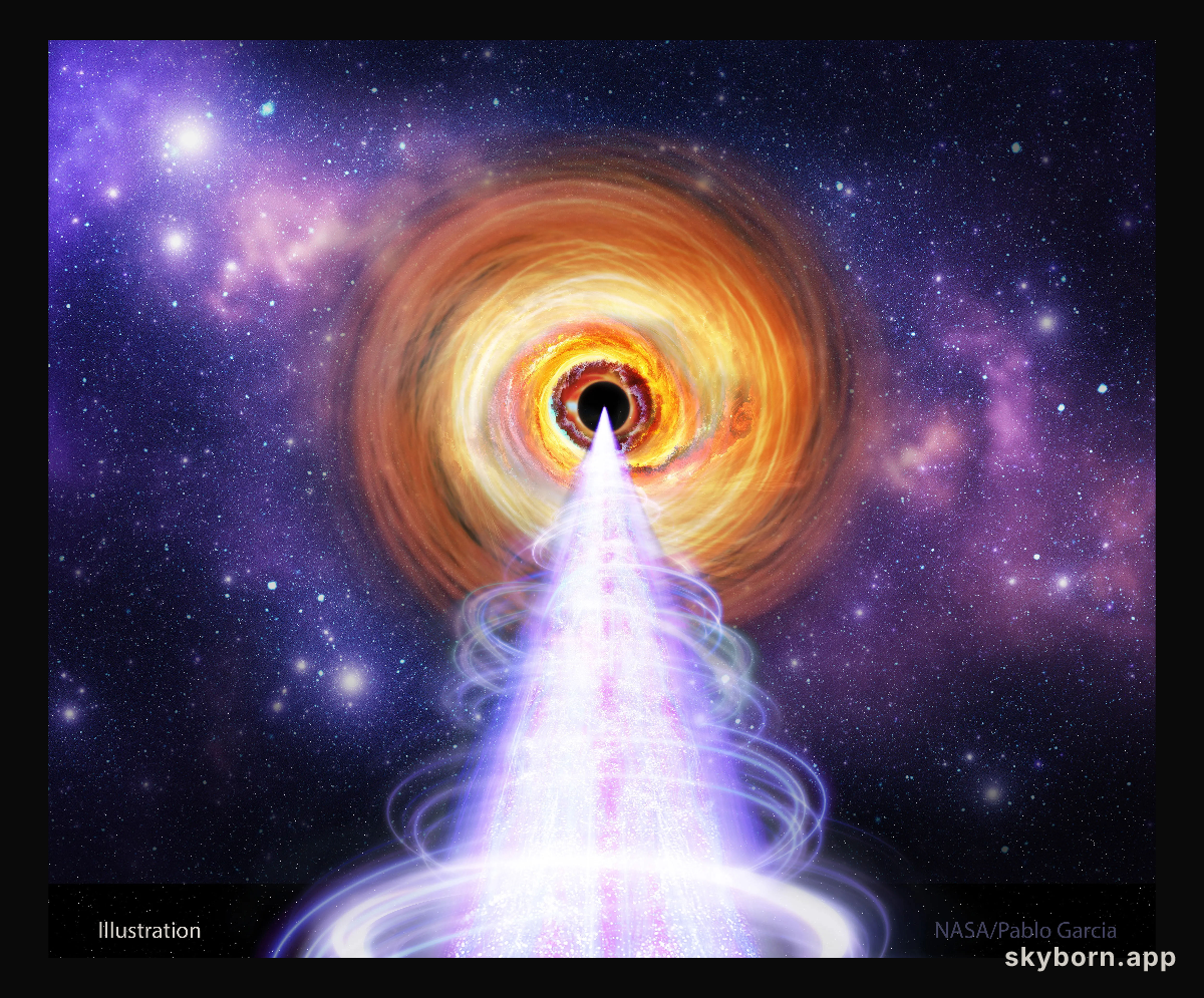 IXPE Explores a Black Hole Jet